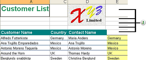 ReportBurster Burst Excel By Distinct Column Values - Preserve Header/Footer