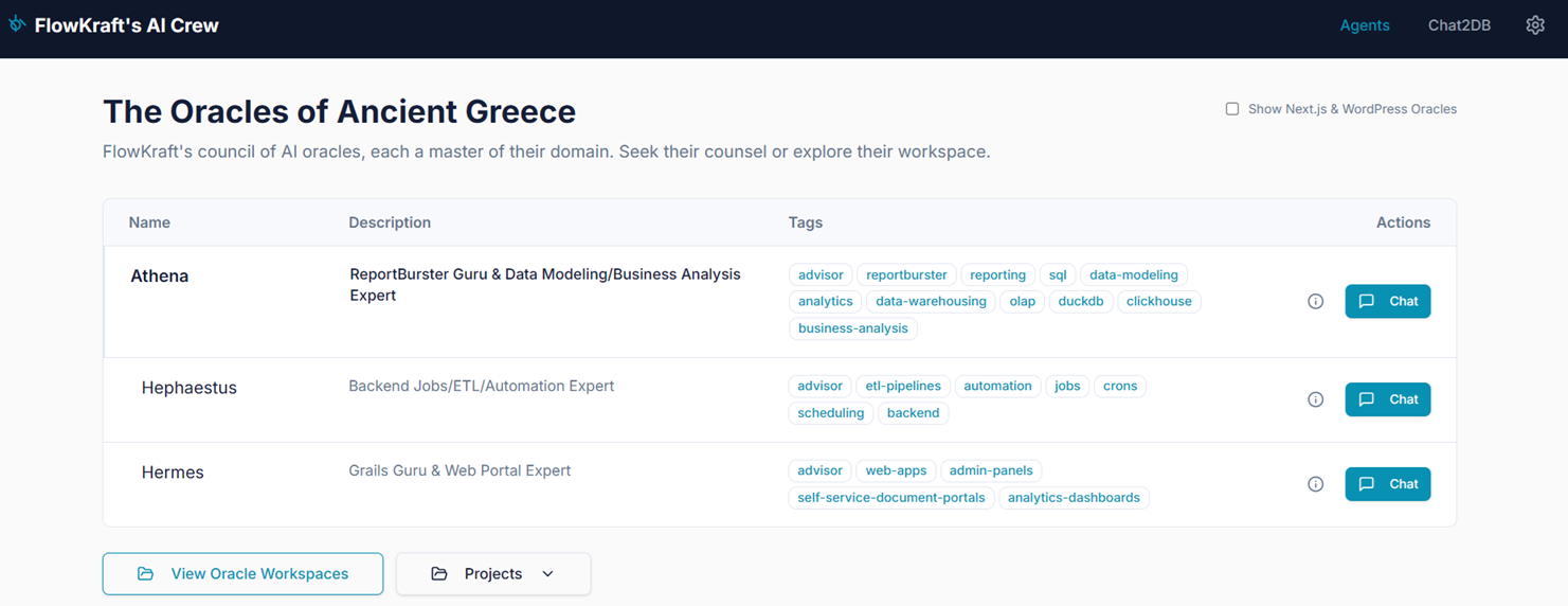 FlowKraft AI Crew — Athena, Hephaestus, Hermes, and Apollo