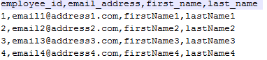 Sample employee.csv content